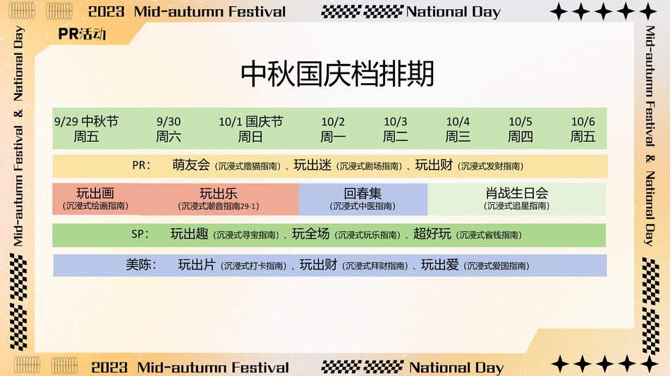 图片[7] - 商业地产网红创意中秋节国庆节活动方案 - 青笺画卿颜 - 为各行各业输出专业的具有落地价值的方案