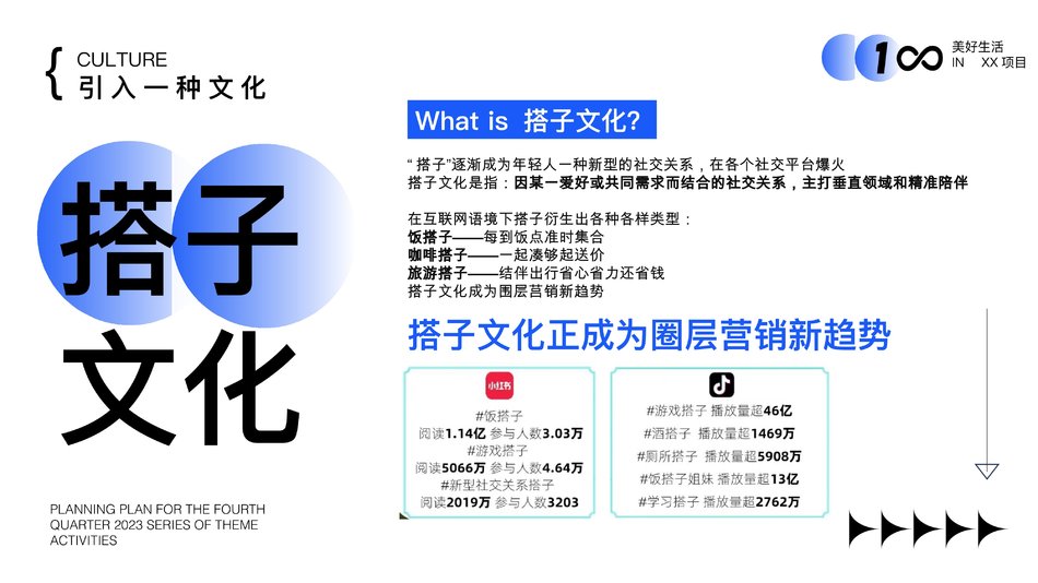 图片[7] - 商场第四季度年轻向搭子文化潮流系列主题活动方案 - 青笺画卿颜 - 为各行各业输出专业的具有落地价值的方案