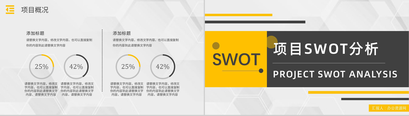 市场优势劣势机会分析SWOT分析矩阵企业战略分析工作汇报PPT模板-4