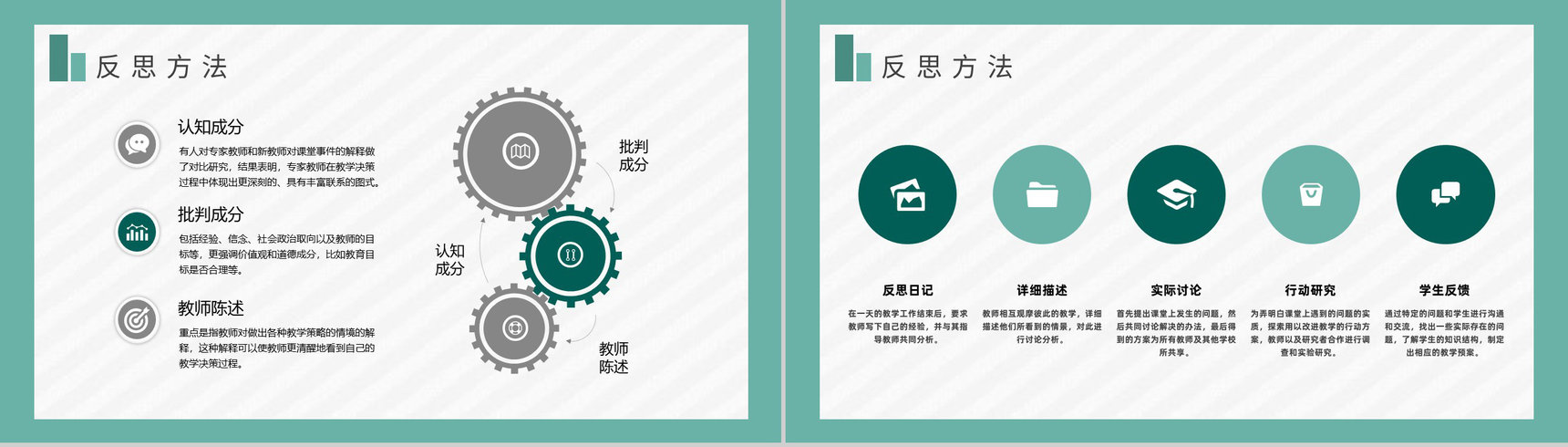 教师期末教学反思高等学校设计方案研究探讨PPT模板-8