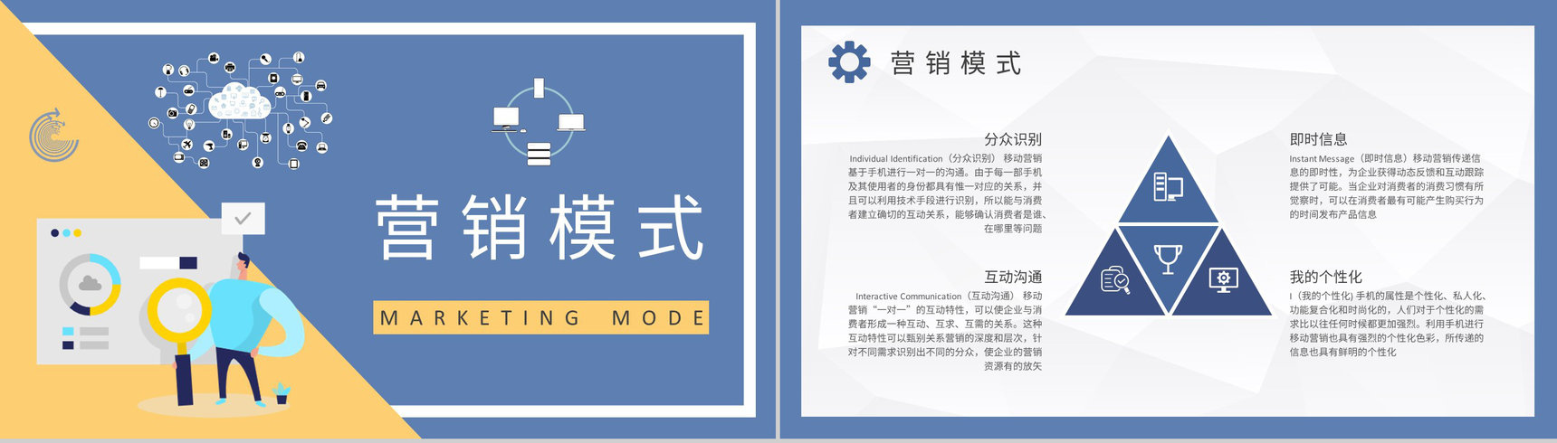 企业数字营销推广培训计划移动营销管理内容总结PPT模板-4