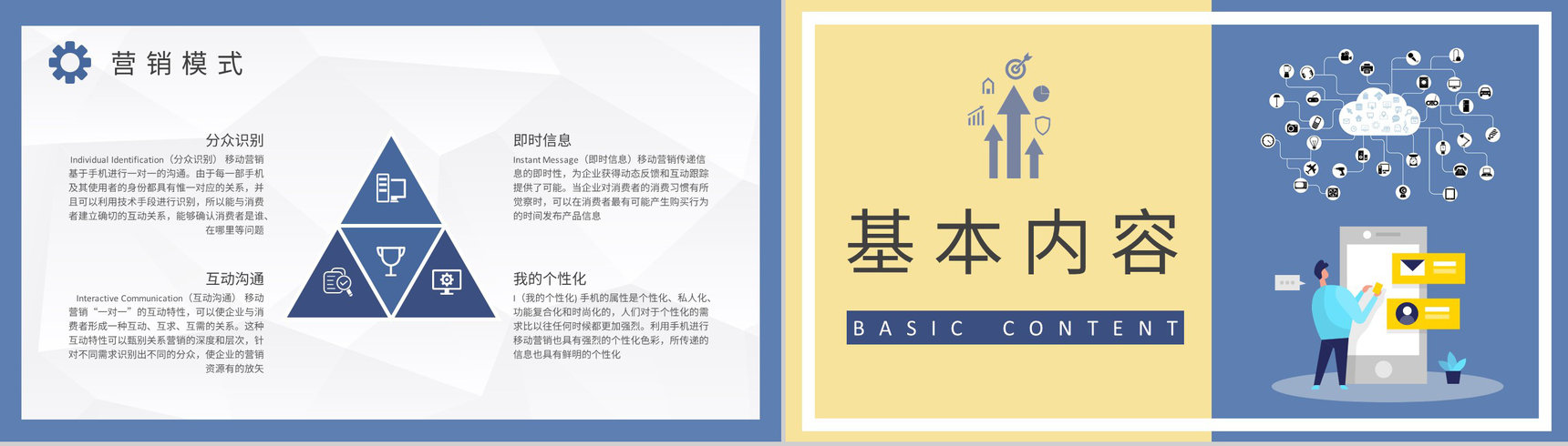 移动营销推广基础知识培训企业营销部门工作汇报演讲PPT模板-3