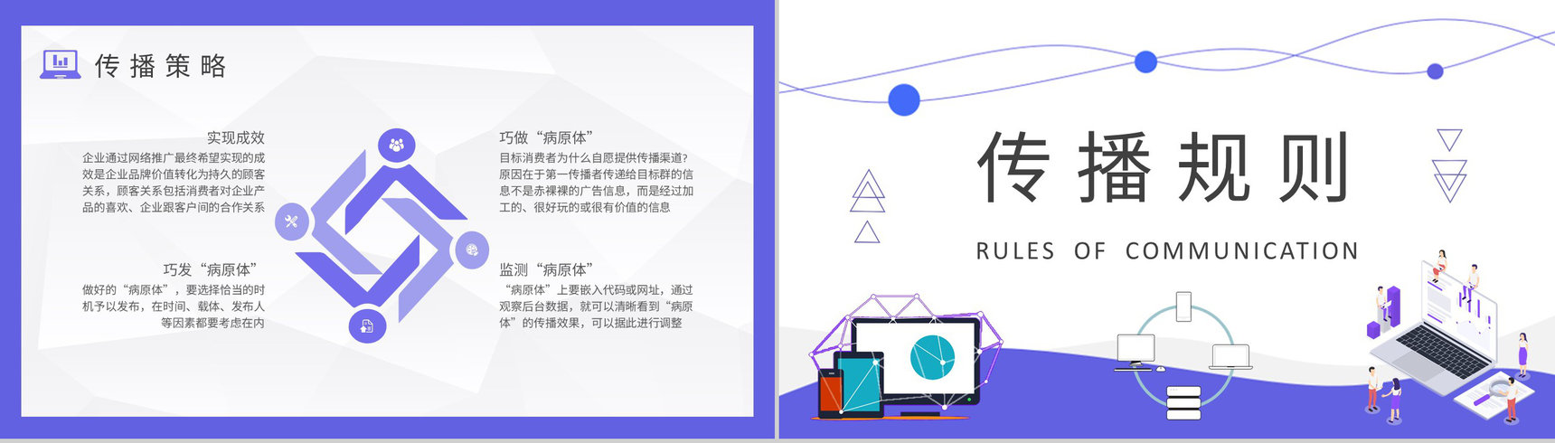 病毒式营销概念解析培训课件社会化营销技巧总结PPT模板-7