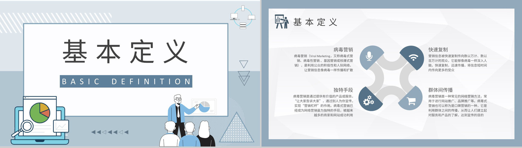 互联网行业网络病毒式营销工作汇报营销案例分析培训PPT模板-7