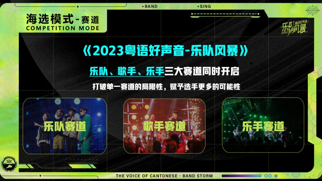 图片[3]-2023《粤语好声音-乐队风暴》商圈海选合作方案-青笺画卿颜PPT