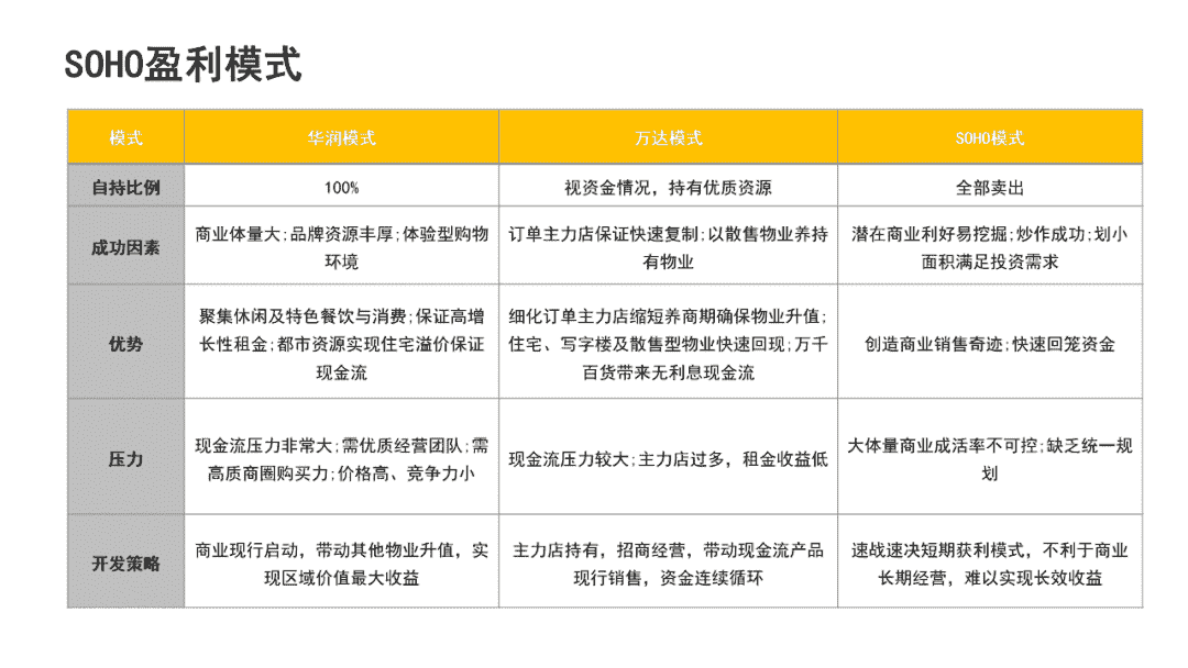 图片[8]-教你三步搞定，清爽又高级的PPT表格-青笺画卿颜PPT