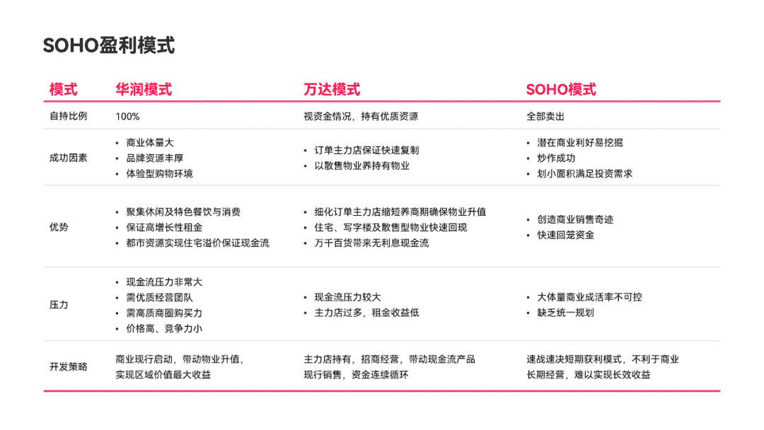 图片[9]-教你三步搞定，清爽又高级的PPT表格-青笺画卿颜PPT