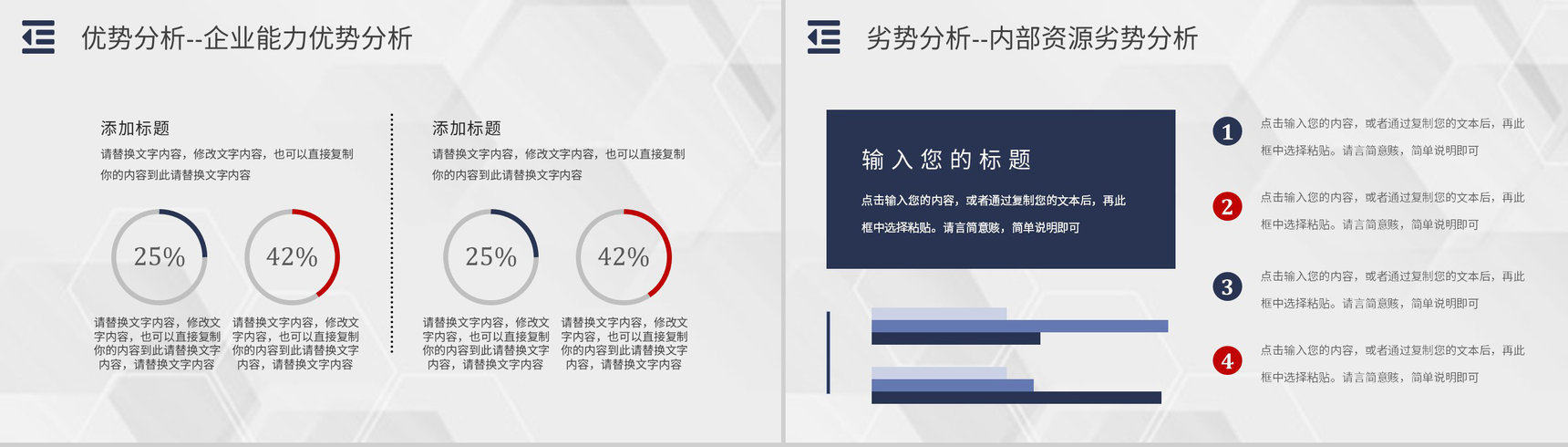 员工部门工作汇报SWOT分析案例企业战略优势劣势PPT模板-6