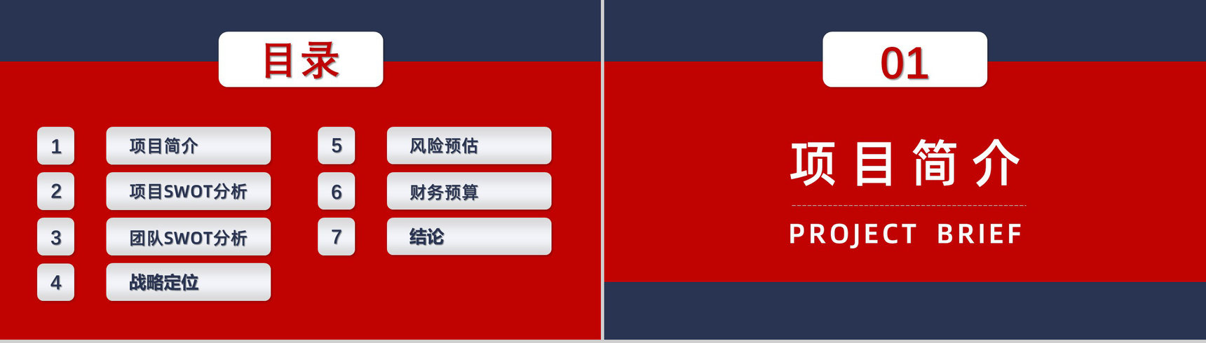 员工部门工作汇报SWOT分析案例企业战略优势劣势PPT模板-2