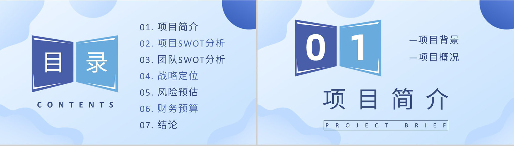 企业项目分析案例汇报SWOT分析模型内容培训PPT模板-2