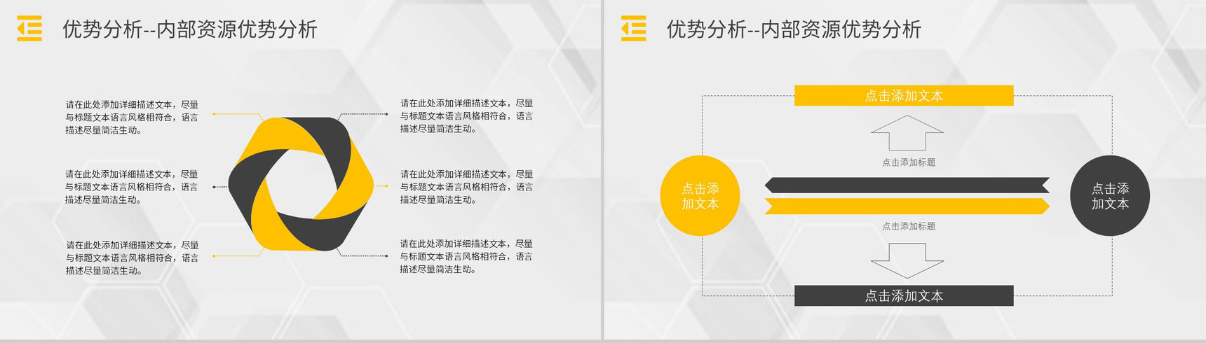 市场优势劣势机会分析SWOT分析矩阵企业战略分析工作汇报PPT模板-5