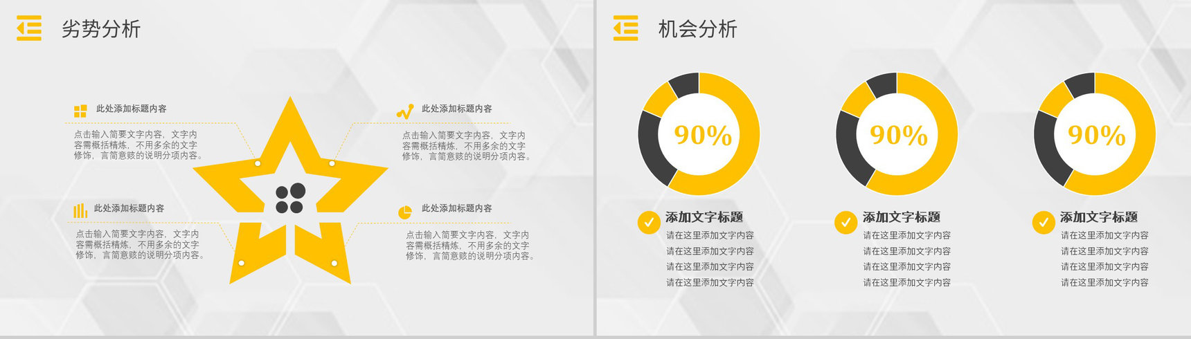 市场优势劣势机会分析SWOT分析矩阵企业战略分析工作汇报PPT模板-14