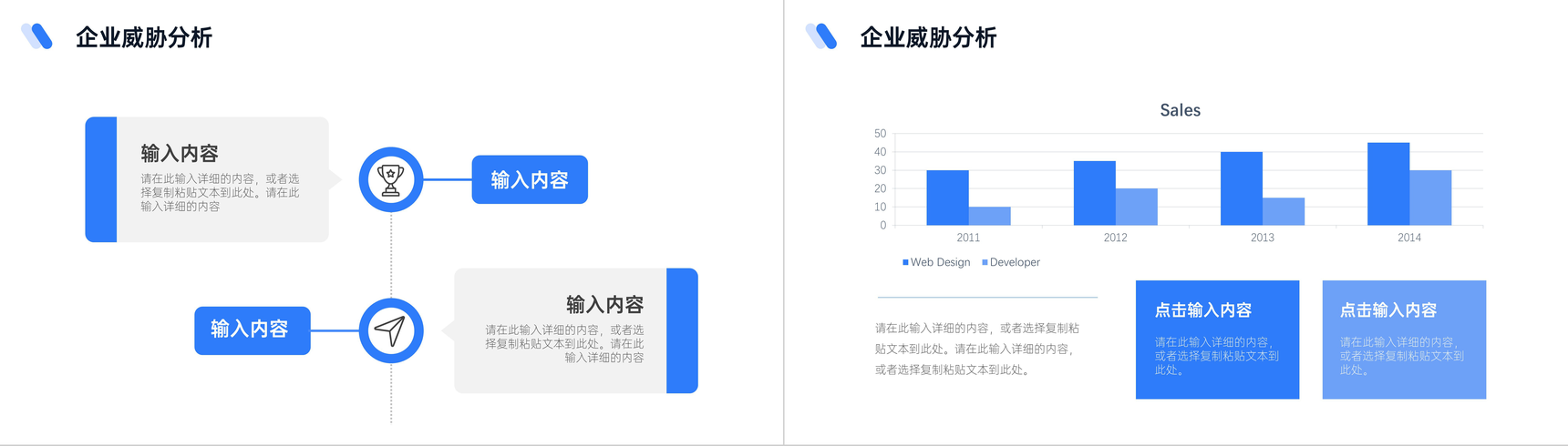 部门员工职业发展分析SWOT企业战略分析方法介绍PPT模板-7