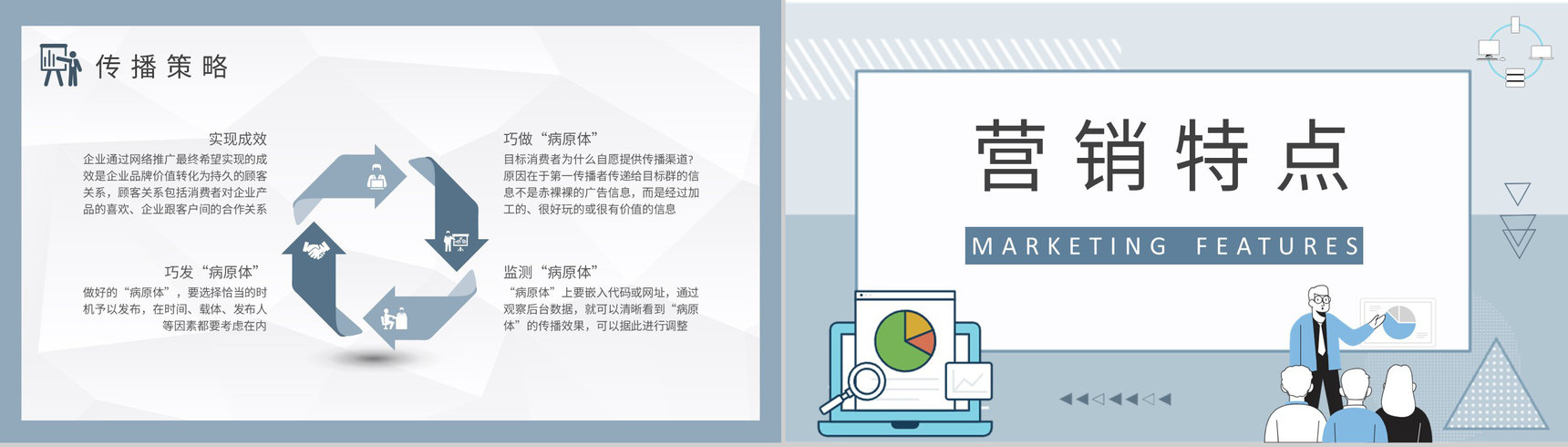 互联网行业网络病毒式营销工作汇报营销案例分析培训PPT模板-5