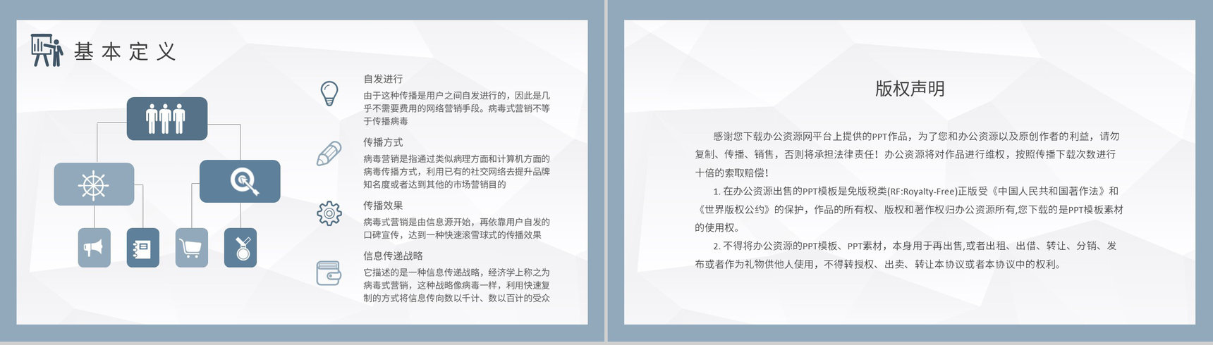 互联网行业网络病毒式营销工作汇报营销案例分析培训PPT模板-8