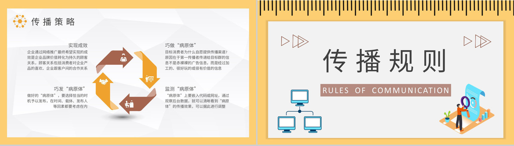 病毒式营销名词解释说明公司品牌口碑营销策划PPT模板-7