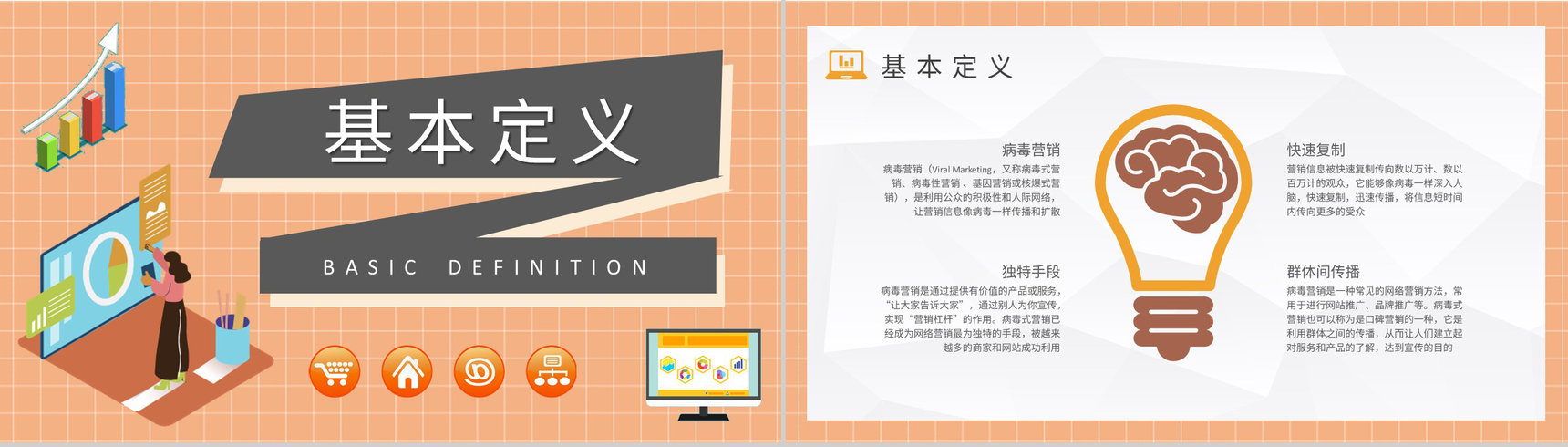 营销部门员工技能提升培训病毒式营销内容定义学习PPT模板-6