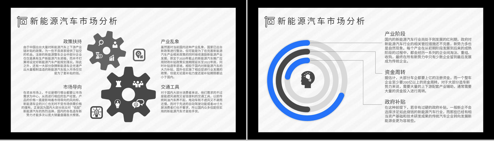 新能源汽车的优点缺点市场分析优势和劣势发展前景现状及趋势PPT模板-3