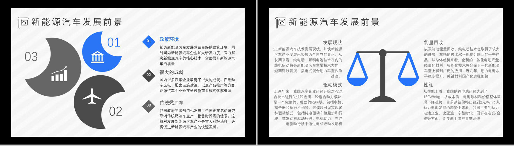 新能源汽车的优点缺点市场分析优势和劣势发展前景现状及趋势PPT模板-7