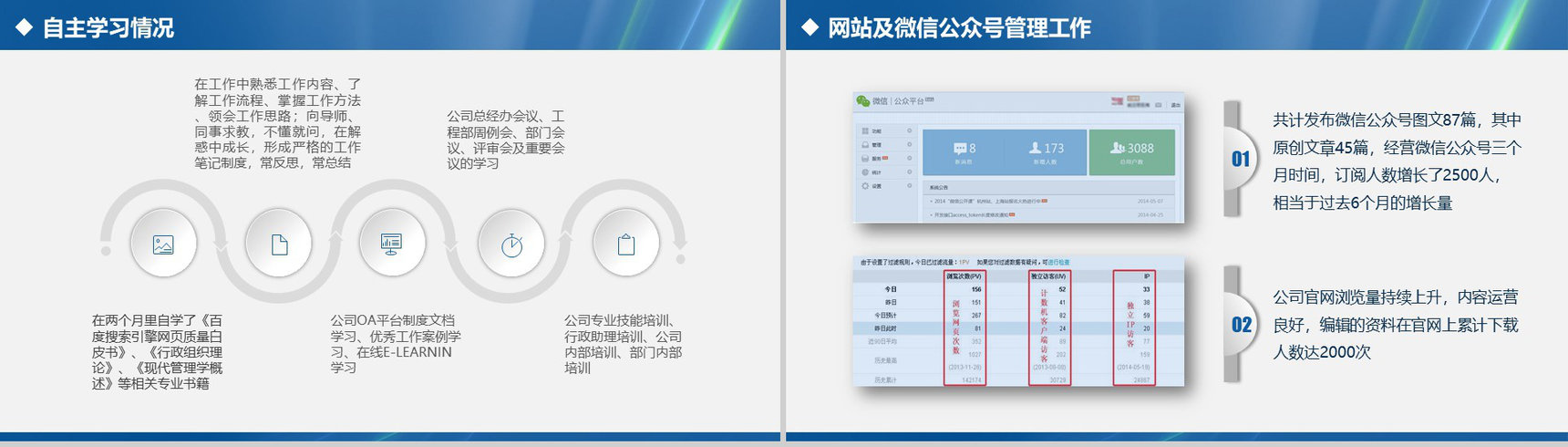 蓝色简约商务职场办公工作项目汇报开场白演讲稿PPT模板-4