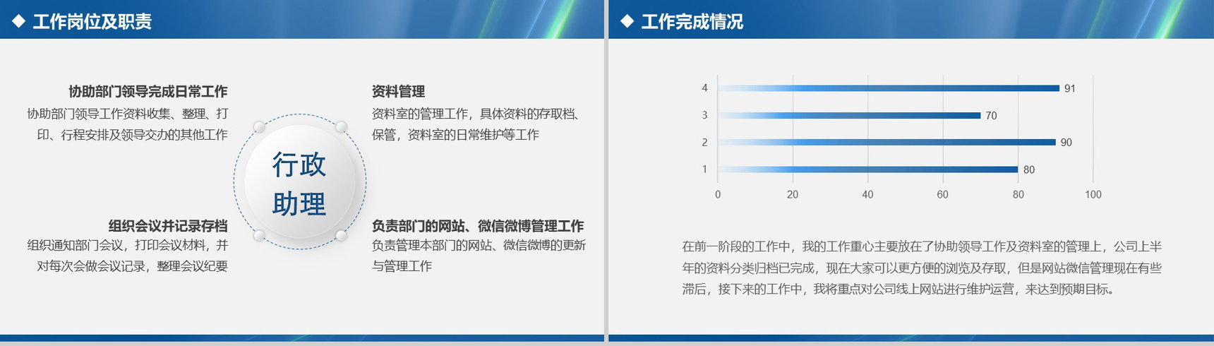 蓝色简约商务职场办公工作项目汇报开场白演讲稿PPT模板-3