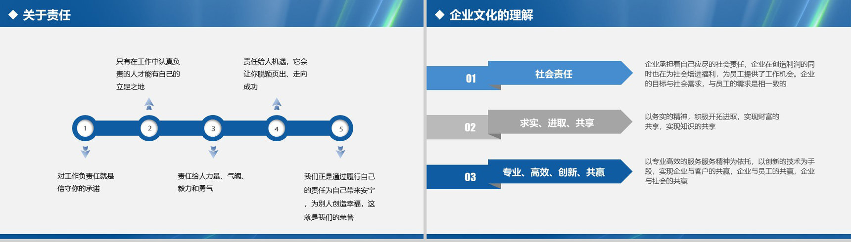 蓝色简约商务职场办公工作项目汇报开场白演讲稿PPT模板-10