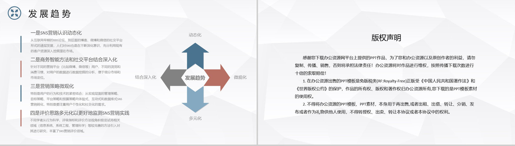 营销能力培训企业SNS跨境电子商务营销培训PPT模板-8