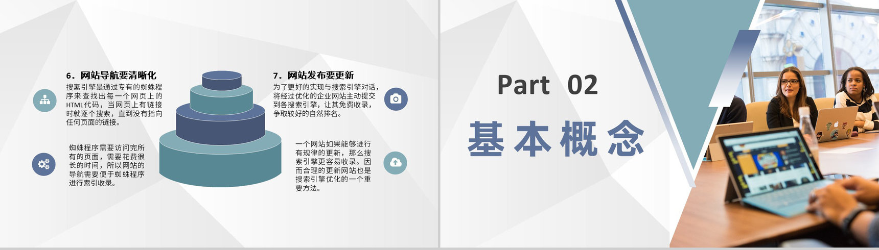 企业运营小组网站优化方案搜索引擎优化培训课程教案PPT模板-4