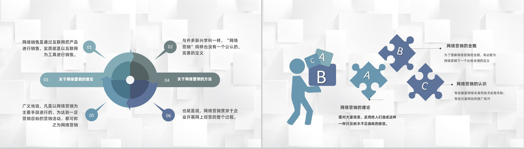 保险公司员工互联网销售知识培训互联网营销模式学习PPT模板-7