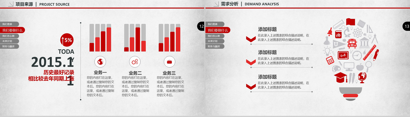 创业商业融资计划书PPT模板-7