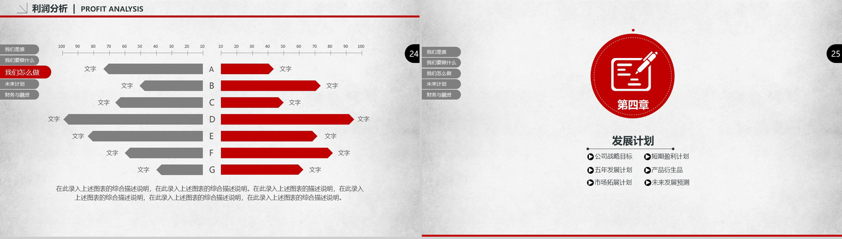 创业商业融资计划书PPT模板-13