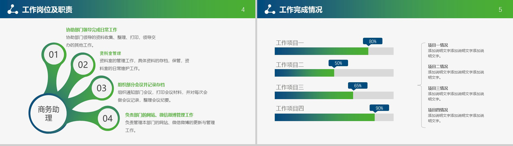 简约设计实用个人总结转正述职述职报告PPT模板-3