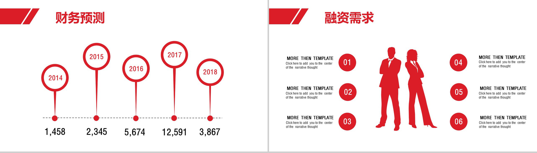 简约红白商业计划书PPT模板-15