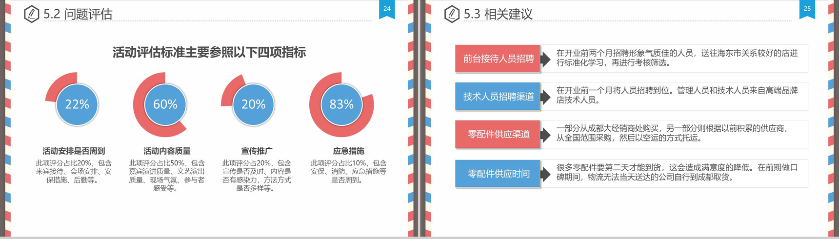 淡雅简约创意信件风设计毕业论文答辩PPT模板-13