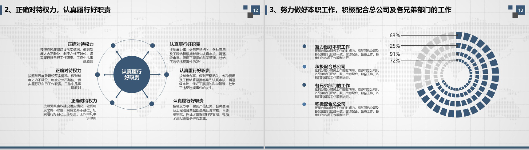 简约财务年度个人述职报告工作计划PPT-7