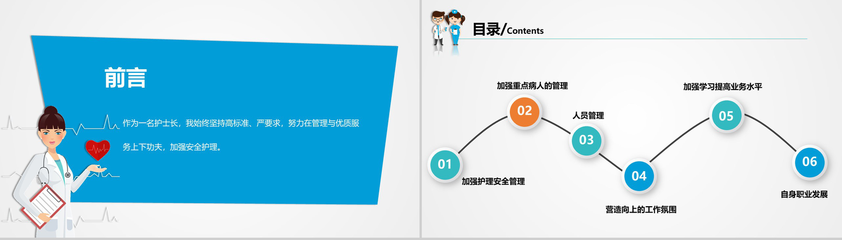 清新蓝色年终述职护士长述职报告PPT模板-2