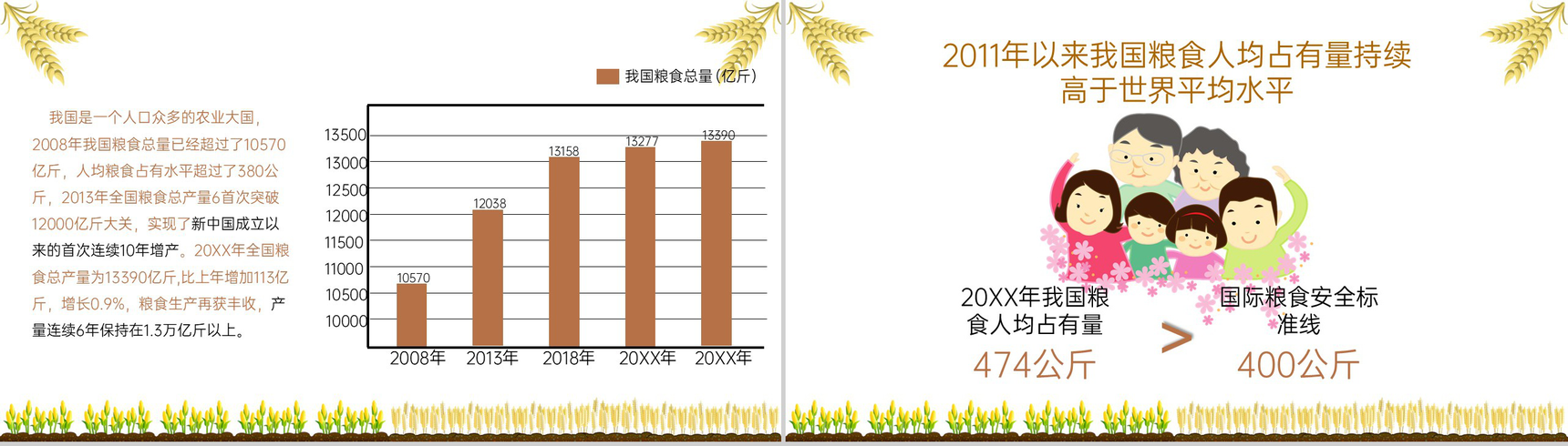 黄色扁平化一粥一饭来之不易世界粮食日宣传活动PPT模板-9