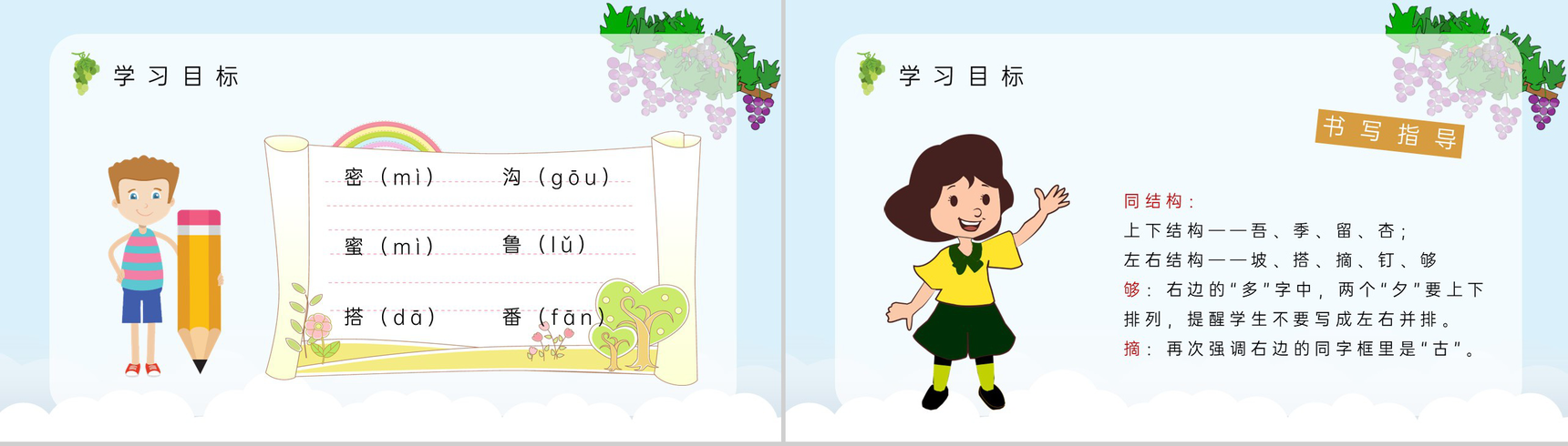 人教版《葡萄沟》小学二年级语文下册教师教学方法目标设定教育培训PPT模板-5