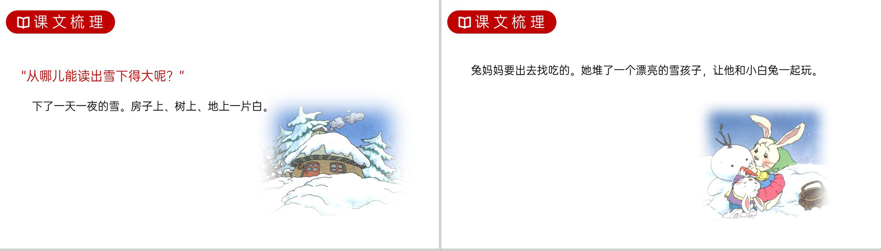 《雪孩子》人教版二年级上册语文PPT课件-3