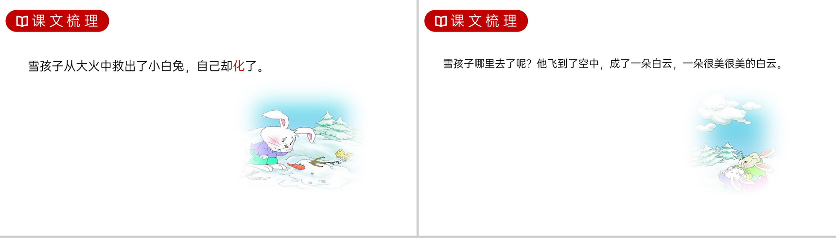 《雪孩子》人教版二年级上册语文PPT课件-6