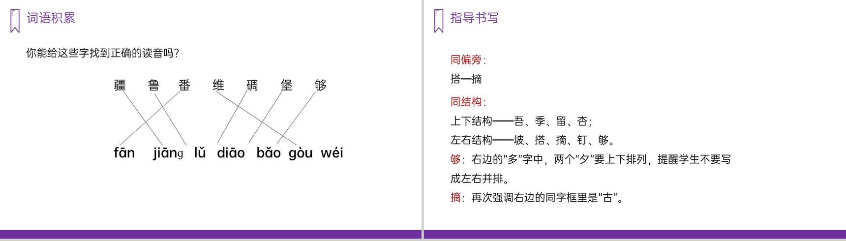 《葡萄沟》人教版二年级上册语文PPT课件-6