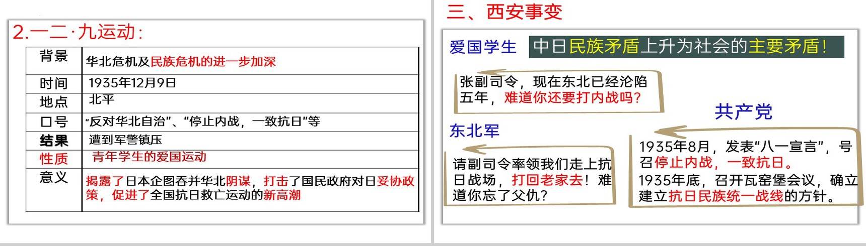 黄色简约缅怀先烈勿忘国耻从九一八到西安事变主题教育PPT模板-11