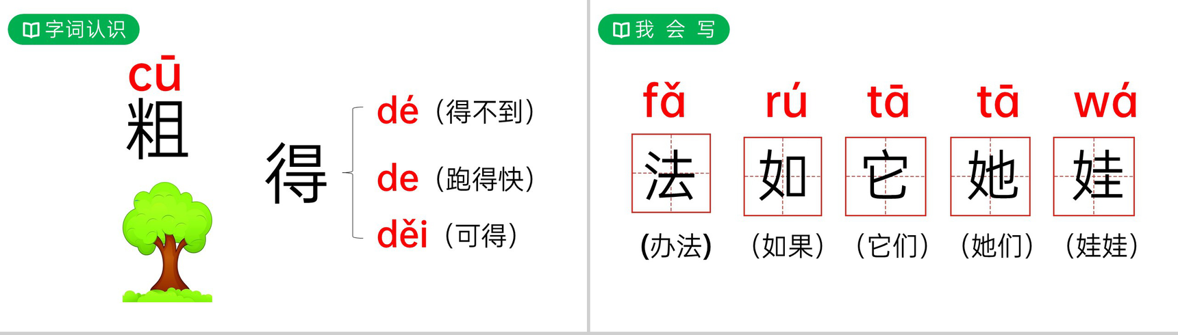 《植物妈妈有办法》人教版二年级上册语文PPT课件-6