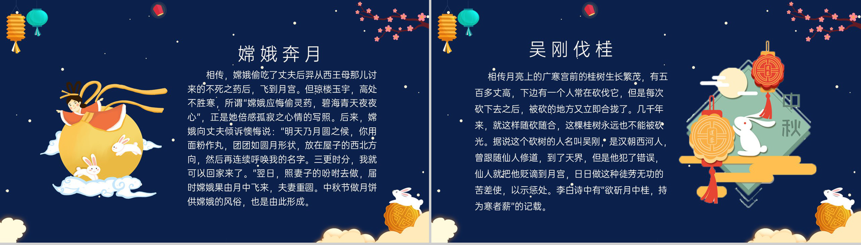 蓝色可爱卡通庆祝中秋花好月圆团圆快乐PPT模板-5