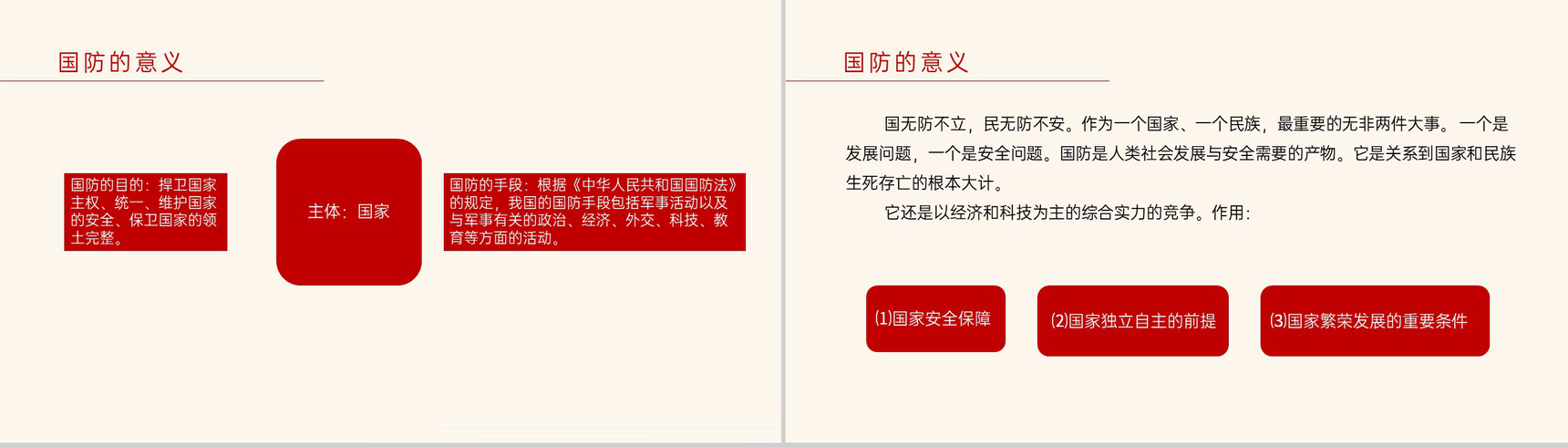 红色简约赞颂党政辉煌成就国防教育主题班会活动PPT模板-5