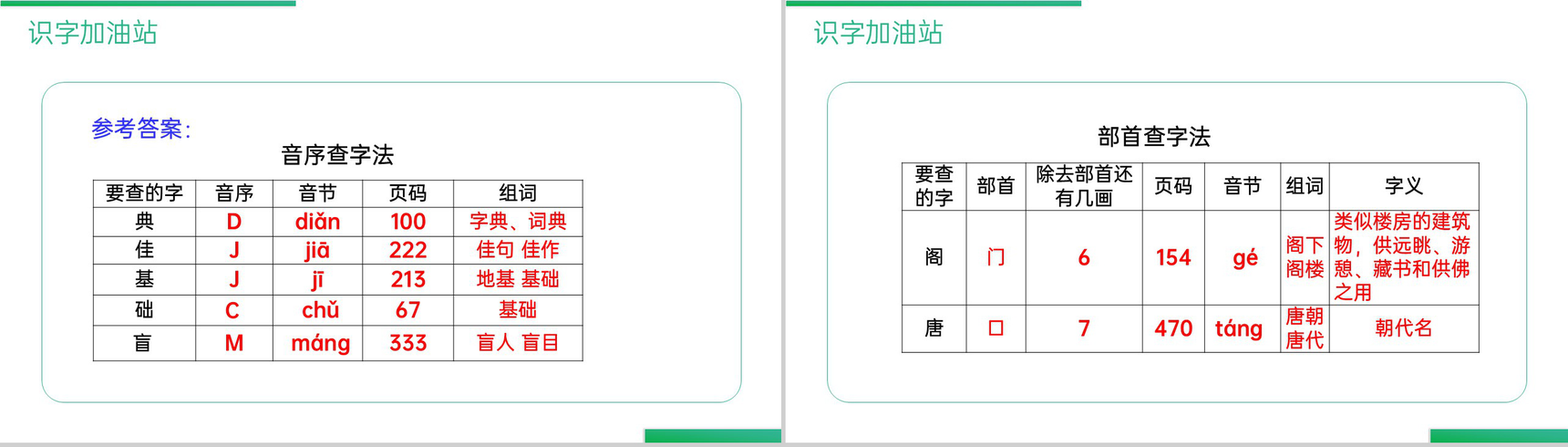 《语文园地（四）》人教版三年级上册语文精品PPT课件-8