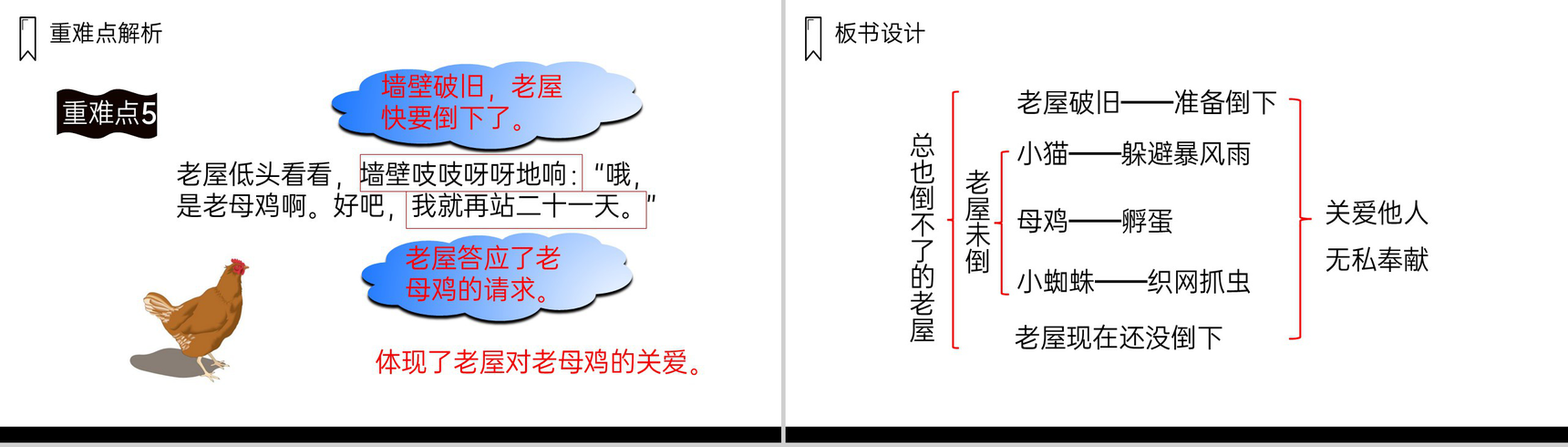 《总也倒不了的老屋》人教版三年级上册语文PPT课件-11