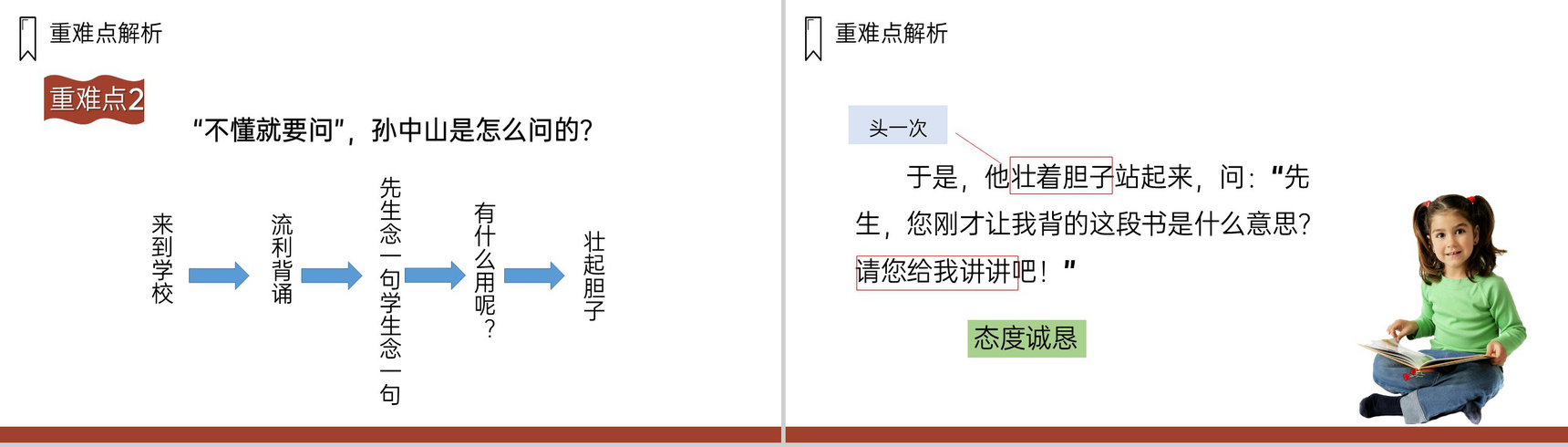 《不懂就要问》人教版三年级上册语文PPT课件-9