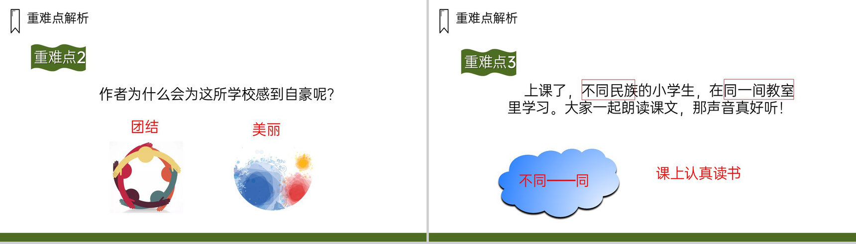 《大青树下的小学》人教版三年级上册语文PPT课件-10