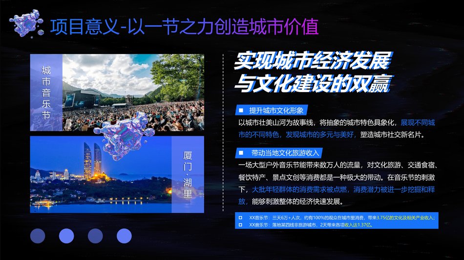 图片[9]-文化旅游项目城市音乐节厦门站策划方案-青笺画卿颜PPT